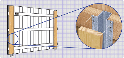 Wood Fence Trident Post