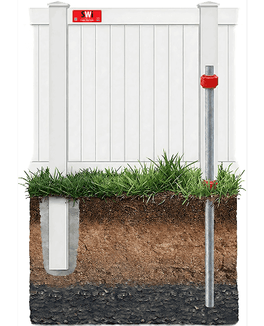 Vinyl fence installation methods