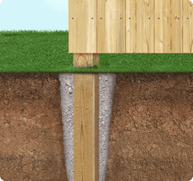 Wood Post Depth